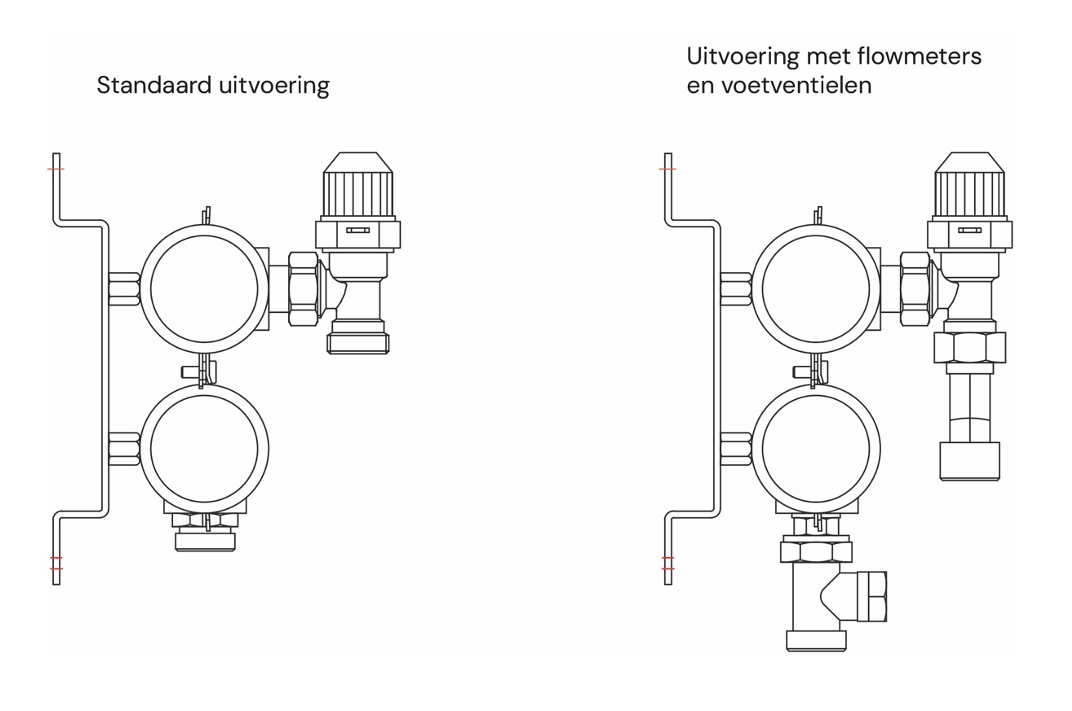 ophanging compacte composiet verdeler voor vloerverwarming